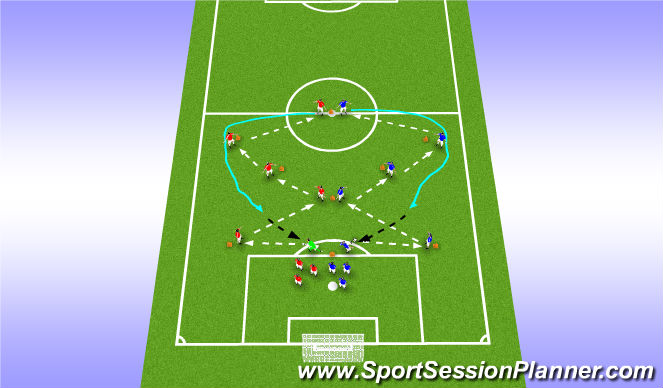 Football/Soccer Session Plan Drill (Colour): Passing pattern 1