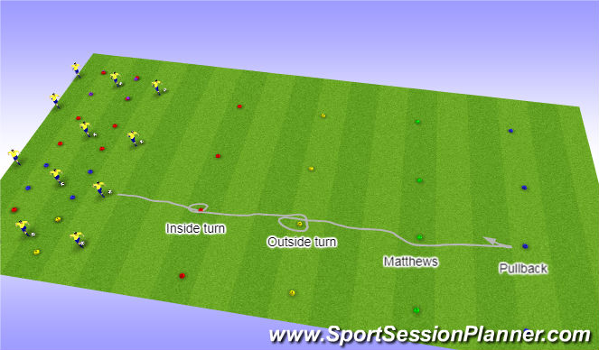 Football/Soccer Session Plan Drill (Colour): Activity dribbling/RWB