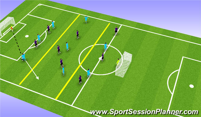 Football/Soccer Session Plan Drill (Colour): SSG