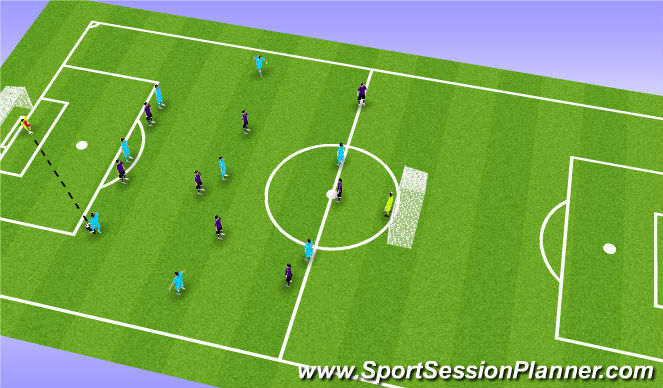 Football/Soccer Session Plan Drill (Colour): 9v9