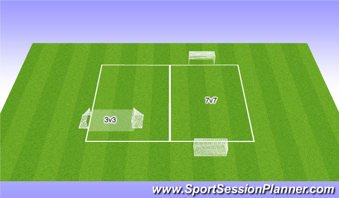 Football/Soccer Session Plan Drill (Colour): SSG's