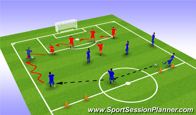Football/Soccer Session Plan Drill (Colour): Team Shape (Defensive organisation
