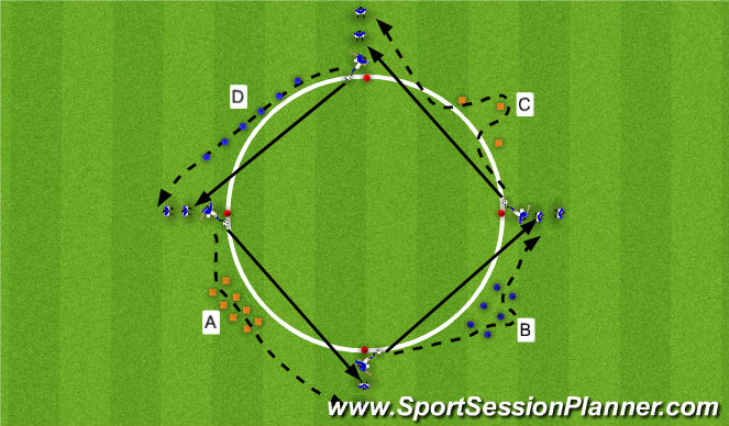 Football/Soccer Session Plan Drill (Colour): Training 2