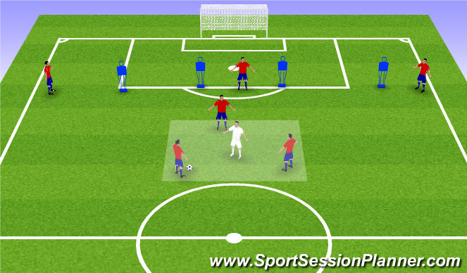 Football/Soccer Session Plan Drill (Colour): Combined