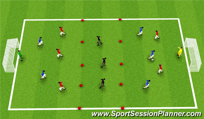 Football/Soccer Session Plan Drill (Colour): Finishing SSG
