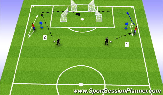 Football/Soccer Session Plan Drill (Colour): Cross and Finish