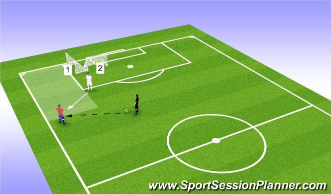 Football/Soccer Session Plan Drill (Colour): 1v1 Opposed