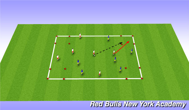 Football/Soccer Session Plan Drill (Colour): Possession and switching play