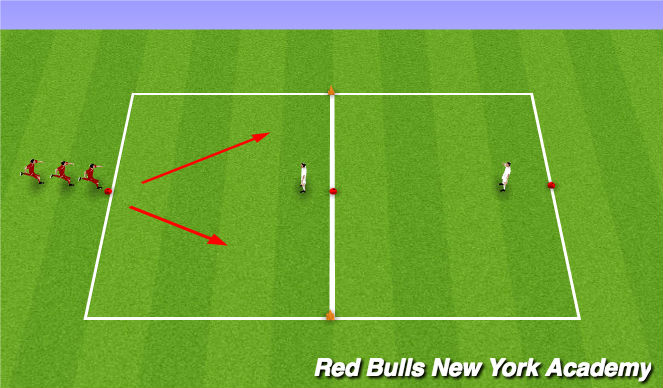 Football/Soccer Session Plan Drill (Colour): Activity 1: Warm-up