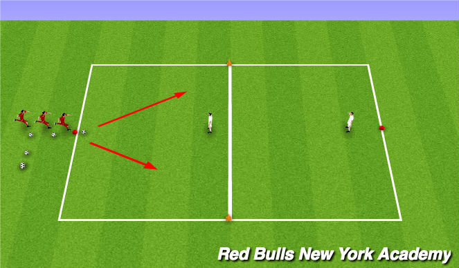 Football/Soccer Session Plan Drill (Colour): Activity 3: Opposed