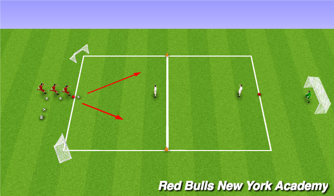 Football/Soccer Session Plan Drill (Colour): Activity 4: Conditioned play