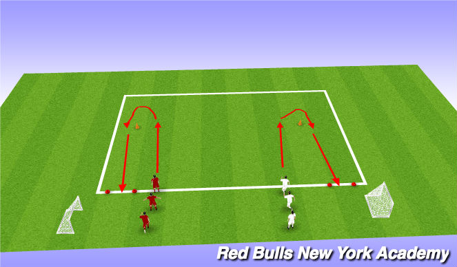 Football/Soccer Session Plan Drill (Colour): Warm up