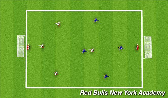Football/Soccer Session Plan Drill (Colour): Free paly
