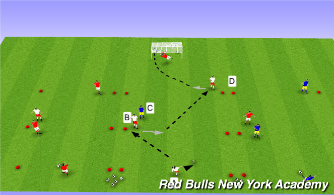Football/Soccer Session Plan Drill (Colour): Fully Opposed
