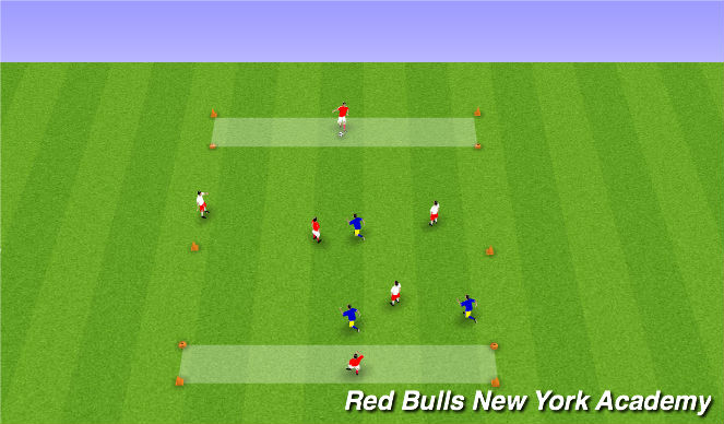 Football/Soccer Session Plan Drill (Colour): Conditioned Game