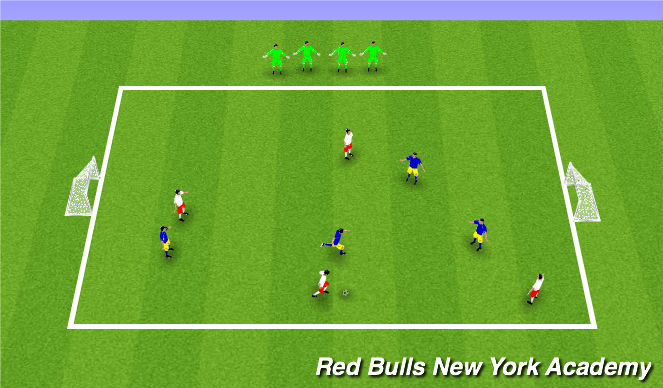 Football/Soccer Session Plan Drill (Colour): Small Sided Game