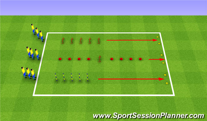 Football/Soccer Session Plan Drill (Colour): Fast Feet
