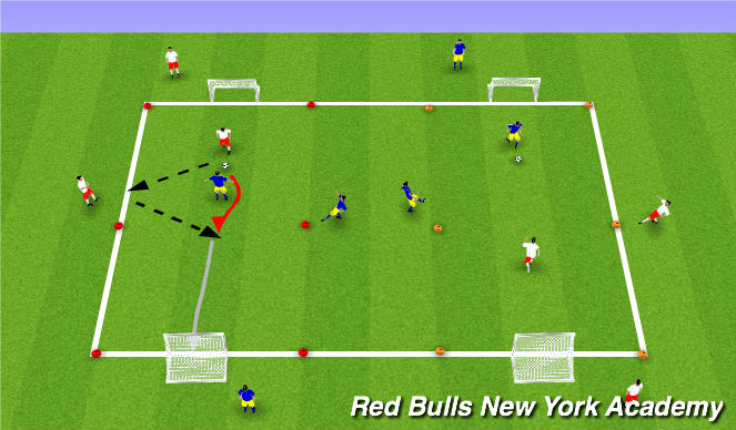 Football/Soccer Session Plan Drill (Colour): Fully Opposed