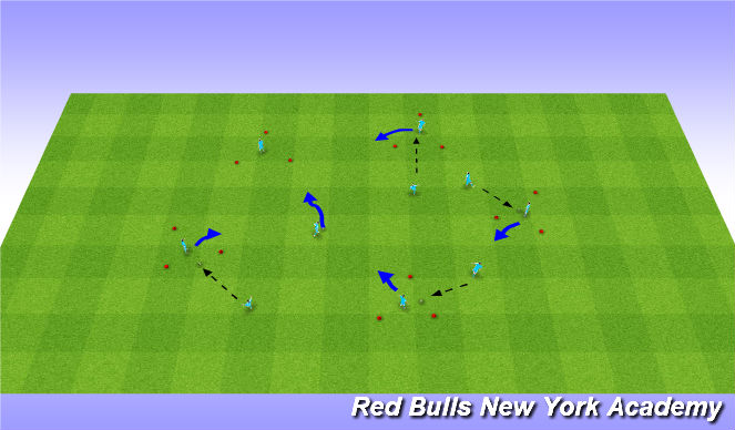 Football/Soccer Session Plan Drill (Colour): Main Theme - First Touch - Semi Opposed