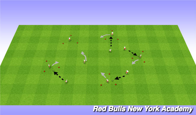 Football/Soccer Session Plan Drill (Colour): Main Theme - First Touch - Semi Opposed