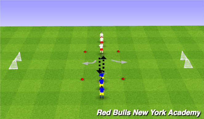 Football/Soccer Session Plan Drill (Colour): Main Theme - Opposed - First Touch