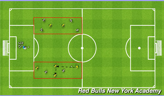 Football/Soccer Session Plan Drill (Colour): 4v2 Switch