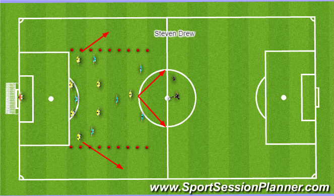 Football/Soccer Session Plan Drill (Colour): Game Training