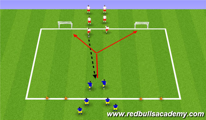 Football/Soccer Session Plan Drill (Colour): 2v2