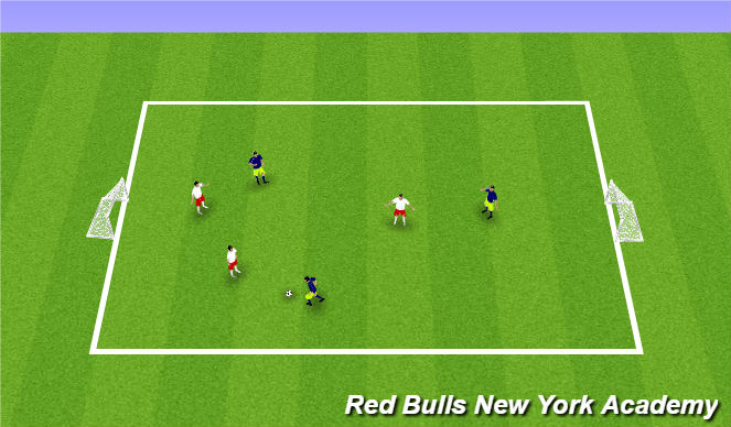 Football/Soccer Session Plan Drill (Colour): Small Sided Game