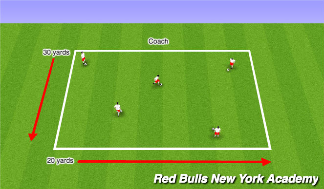 Football/Soccer Session Plan Drill (Colour): Warm-Up