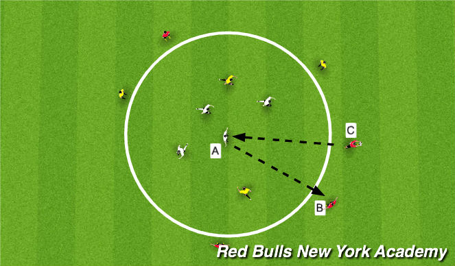 Football/Soccer Session Plan Drill (Colour): ACT2 - 4(+4) v. 2(+2)