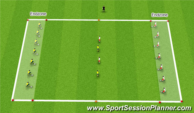 Football/Soccer Session Plan Drill (Colour): Warm-up: Dribble