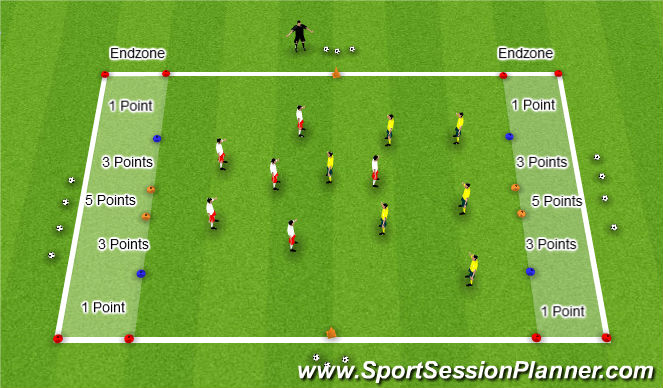 Football/Soccer Session Plan Drill (Colour): SSG: 6v6
