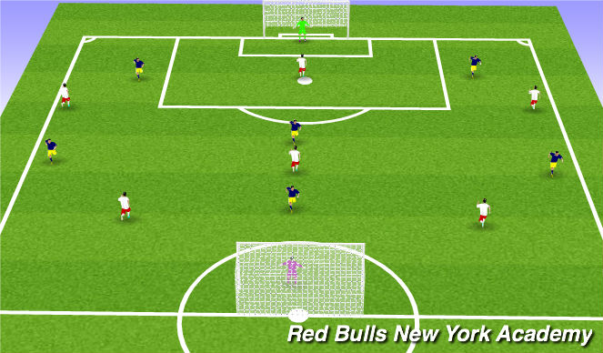 Football/Soccer Session Plan Drill (Colour): Free Play
