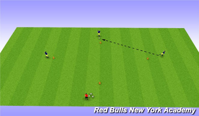 Football/Soccer Session Plan Drill (Colour): Passing and receiving