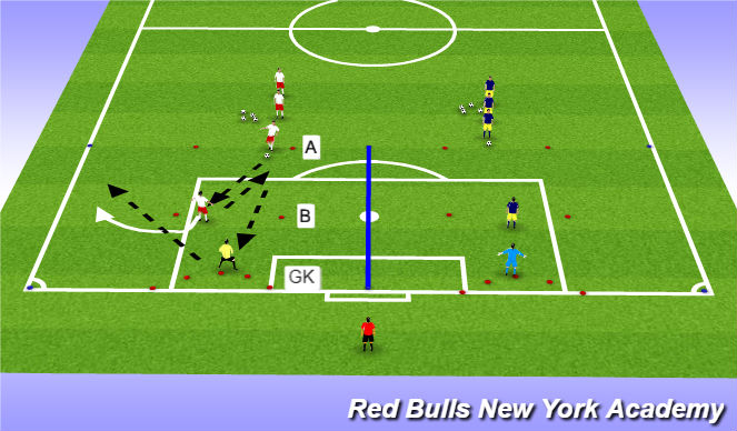 Football/Soccer Session Plan Drill (Colour): Handling and distribution
