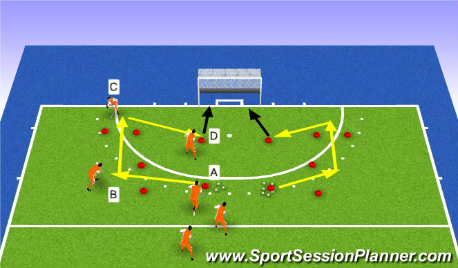 Hockey Session Plan Drill (Colour): pass circuit