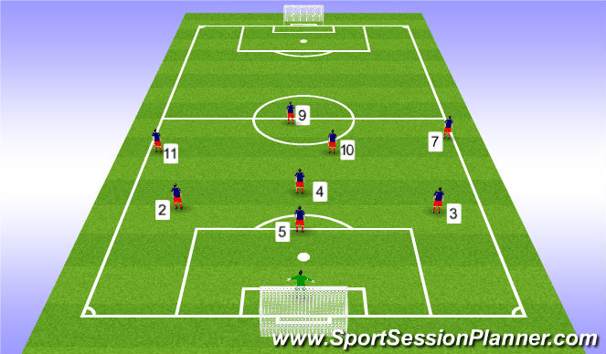 Football/Soccer Session Plan Drill (Colour): Screen 1