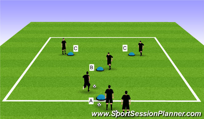Football/Soccer Session Plan Drill (Colour): Y Passing Pattern
