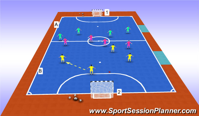 Futsal Session Plan Drill (Colour): Wave game