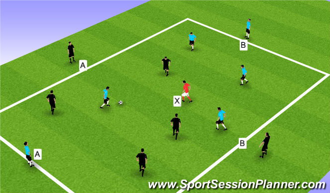 Football/Soccer Session Plan Drill (Colour): Activity 5