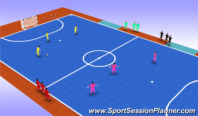 Futsal Session Plan Drill (Colour): Fun finish