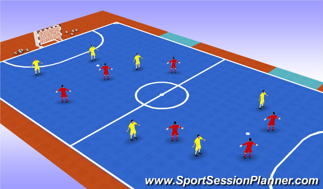 Futsal Session Plan Drill (Colour): 1 v 1 defending;man to man