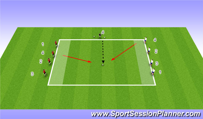 Football/Soccer Session Plan Drill (Colour): Week 11 ODP 1st Session