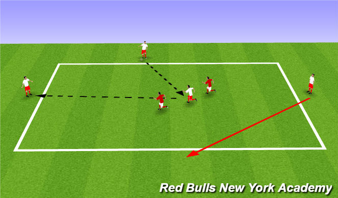 Football/Soccer Session Plan Drill (Colour): Warm Up
