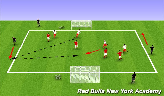 Football/Soccer Session Plan Drill (Colour): Conditioned Game