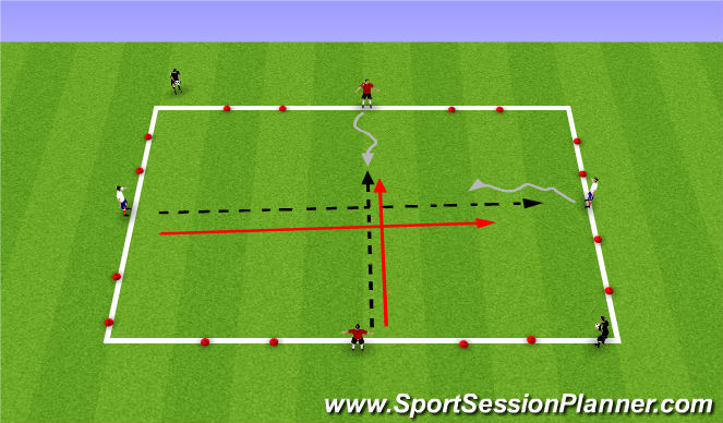 Football/Soccer Session Plan Drill (Colour): Week 10 ODP 1st Session