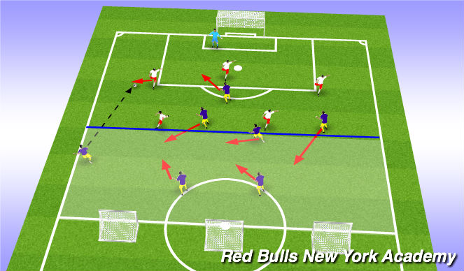 Football/Soccer Session Plan Drill (Colour): Condition Game 1