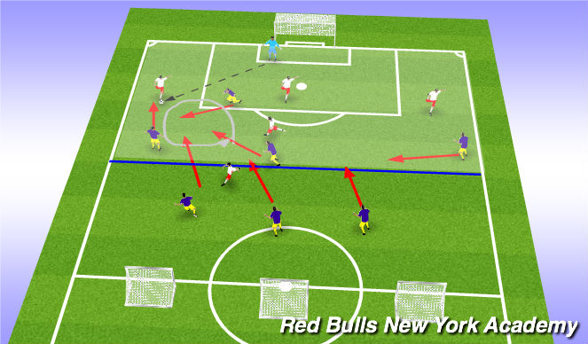 Football/Soccer Session Plan Drill (Colour): Condition Game 2