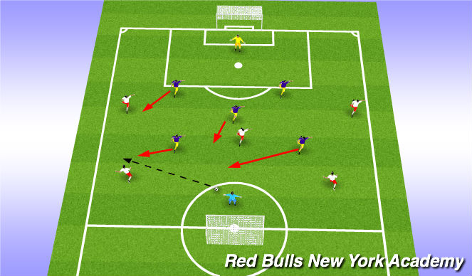 Football/Soccer Session Plan Drill (Colour): Game